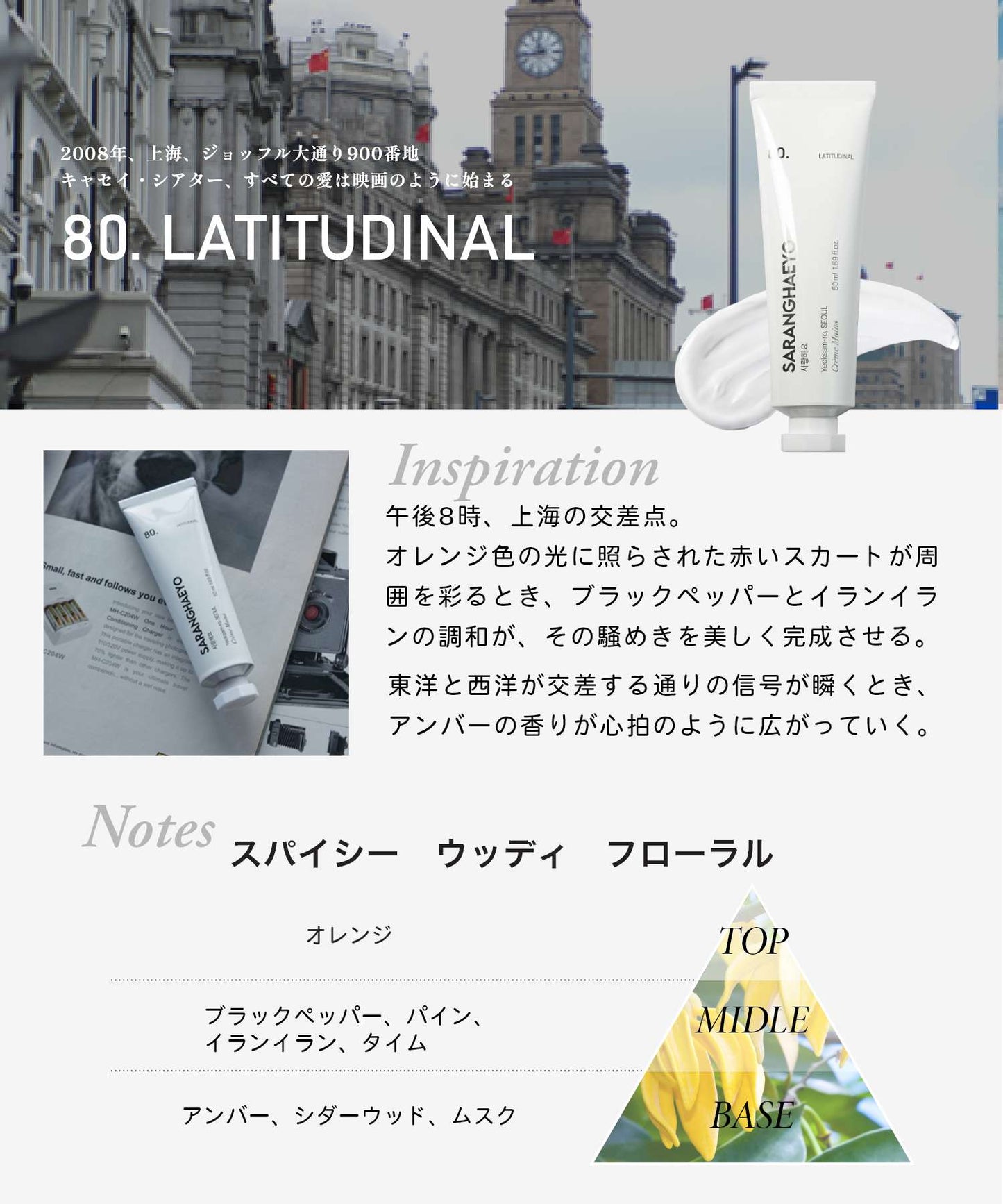 80. LATITUDINAL CRÈME MAINS