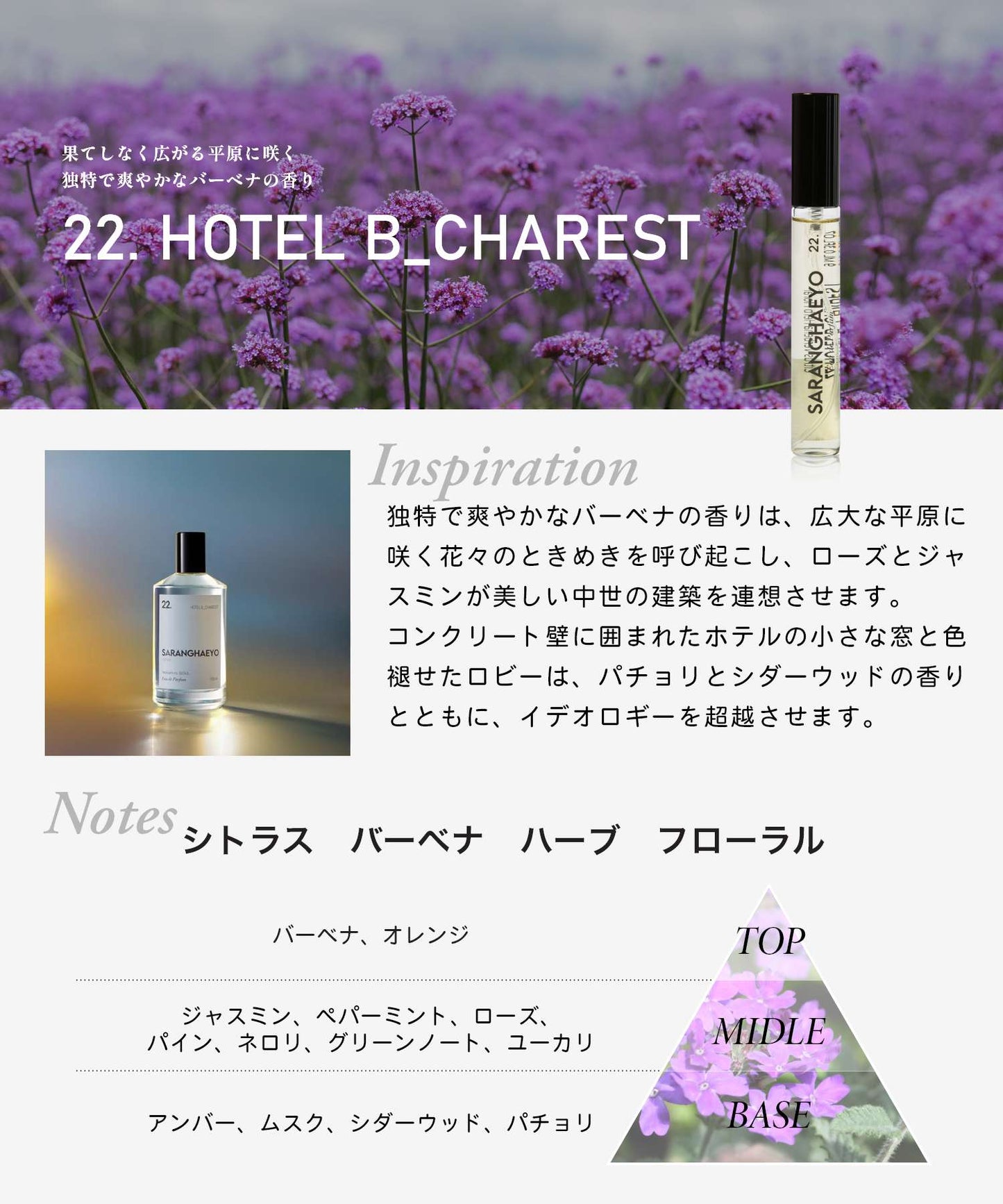 22. HOTEL B_CHAREST 9mL