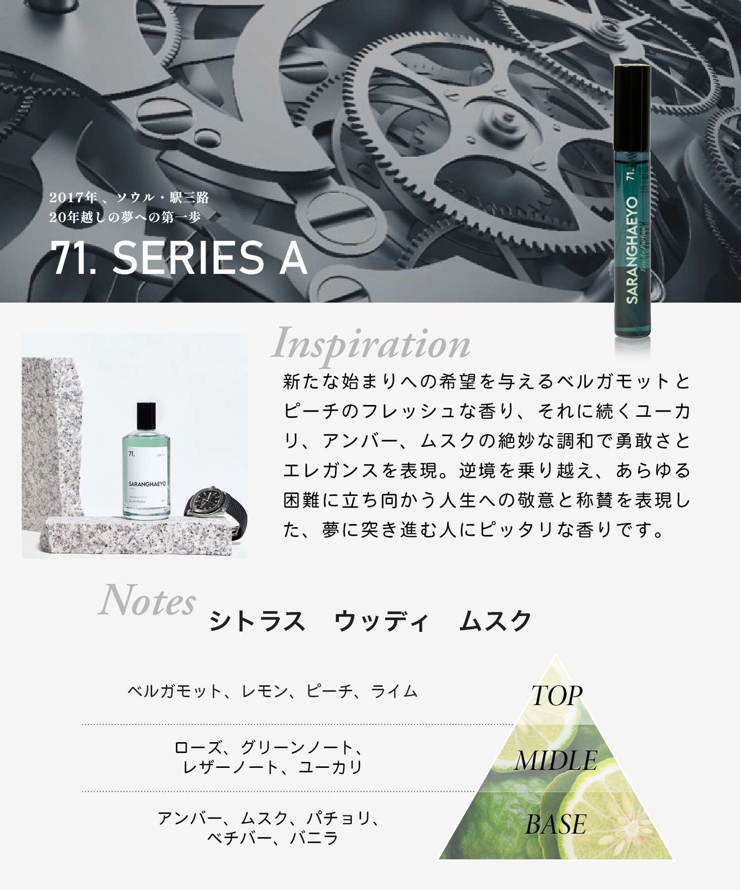 71. SERIES A 9mL