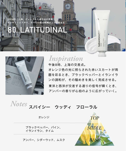 80. LATITUDINAL CRÈME MAINS